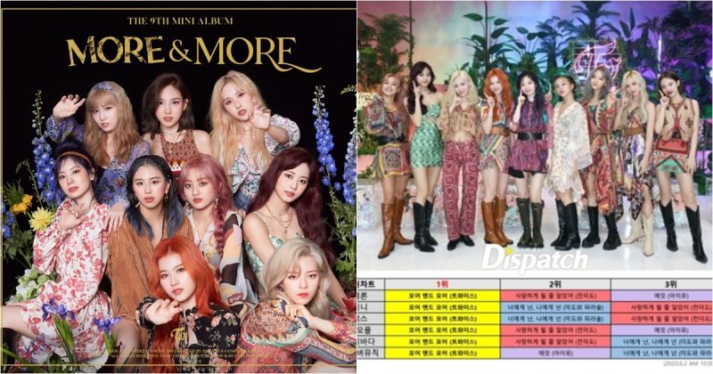 Twice Top 6 Major Music Charts With More And More Korea Dispatch