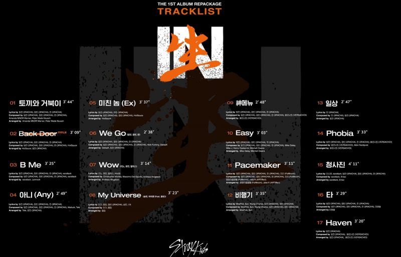 stray kids inç”Ÿ track list the title track back door korea dispatch stray kids inç”Ÿ track list the